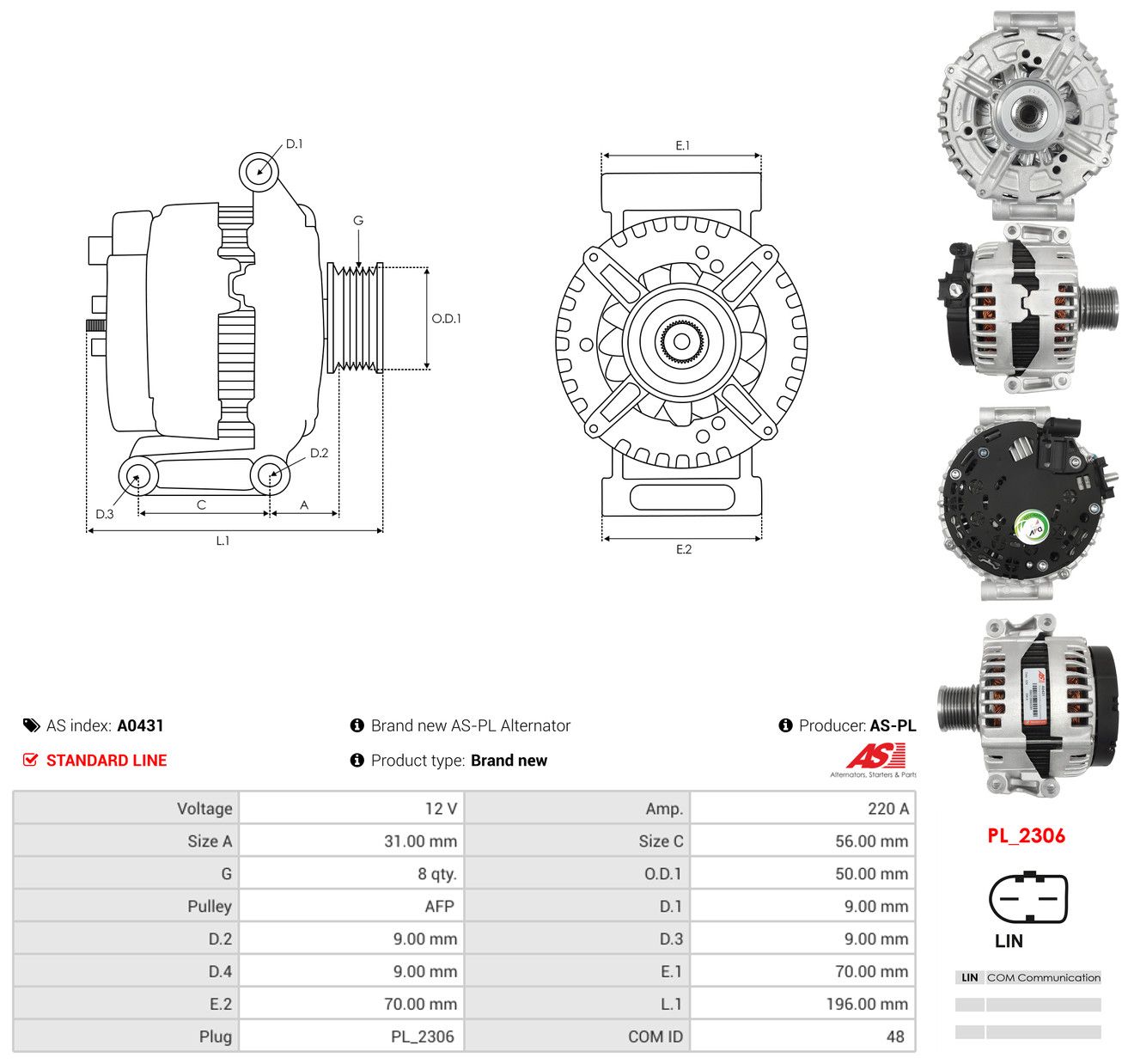 Generator
