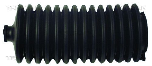 Faltenbalgsatz, Lenkung