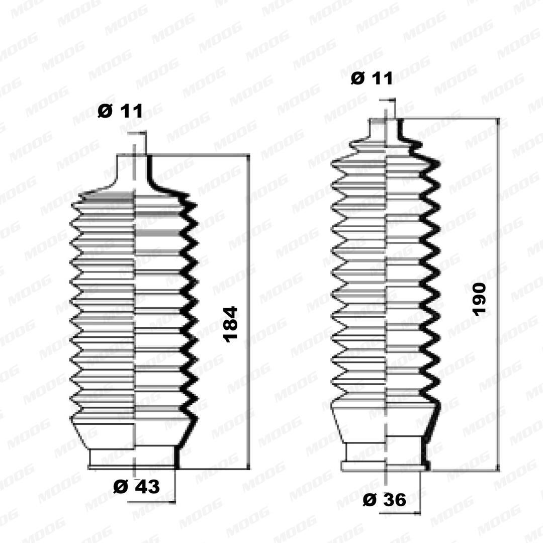 Faltenbalgsatz, Lenkung