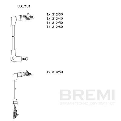 Z&uuml;ndleitungssatz