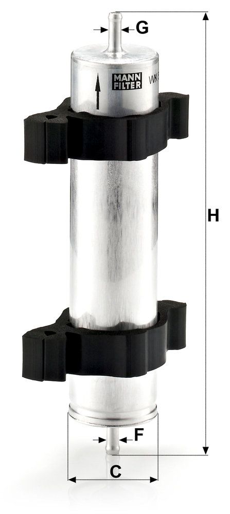 kuro filtras