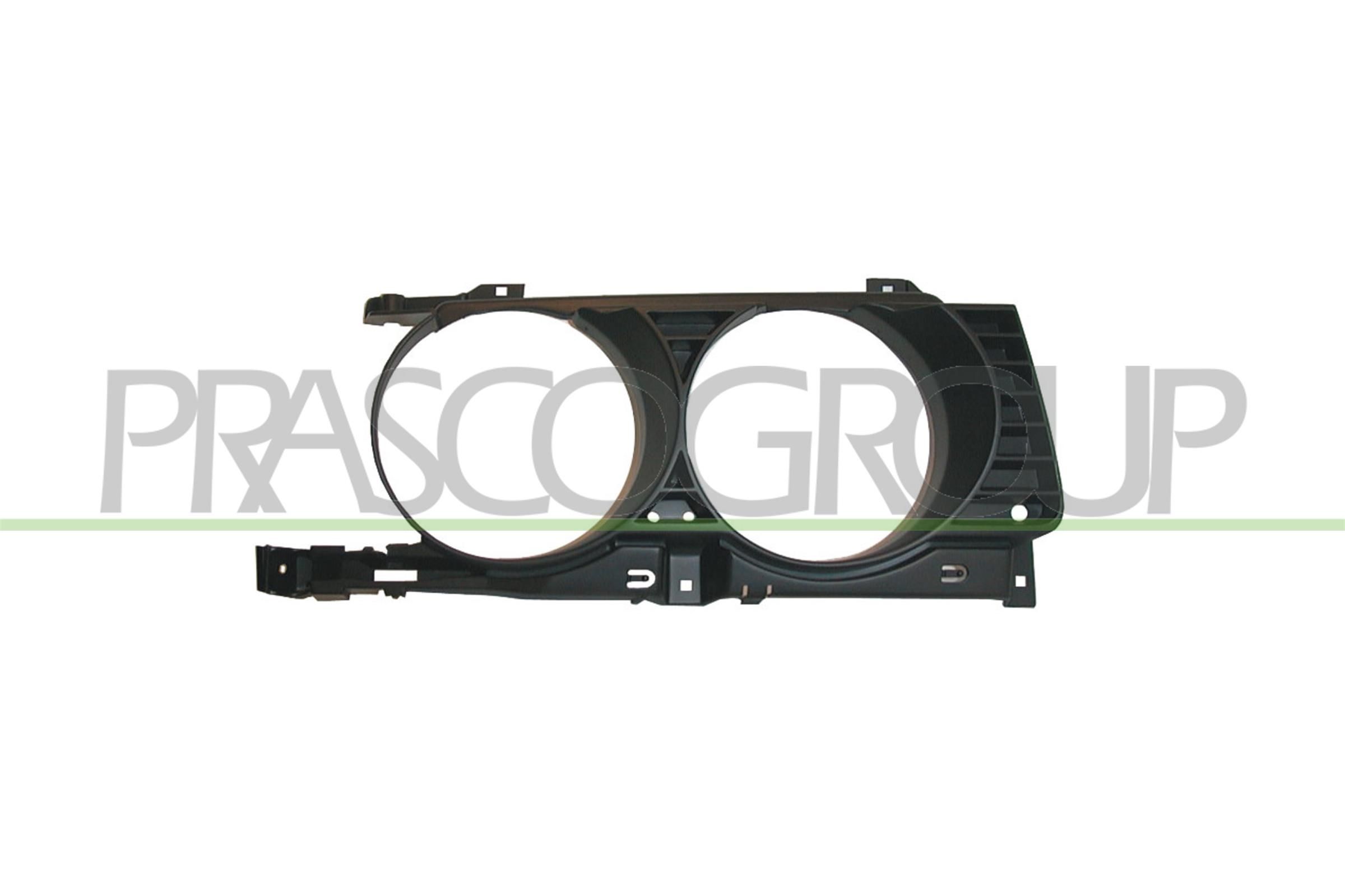 Blende, Hauptscheinwerfer