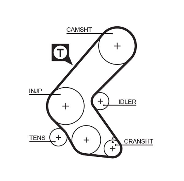 Timing Belt 5193XS