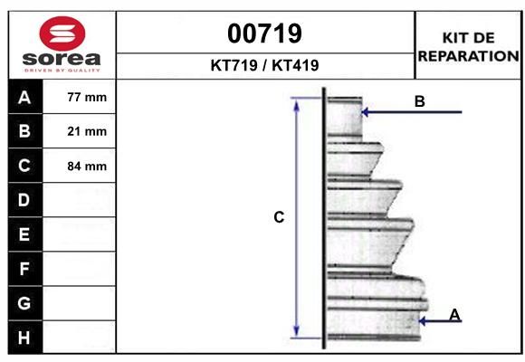 KIT D'ETANCHEITE 00719  .