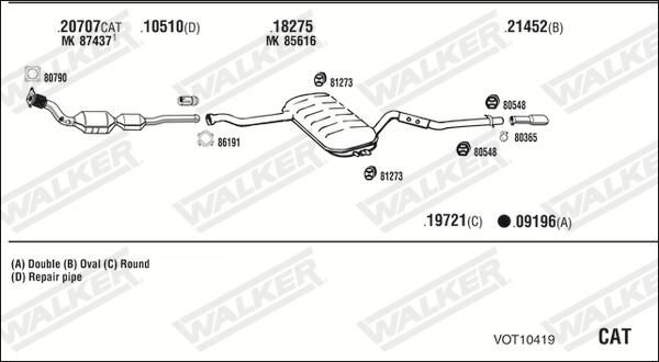 Abgasanlage