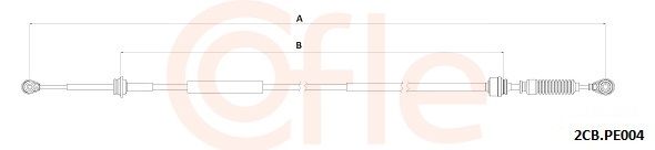 Seilzug, Schaltgetriebe