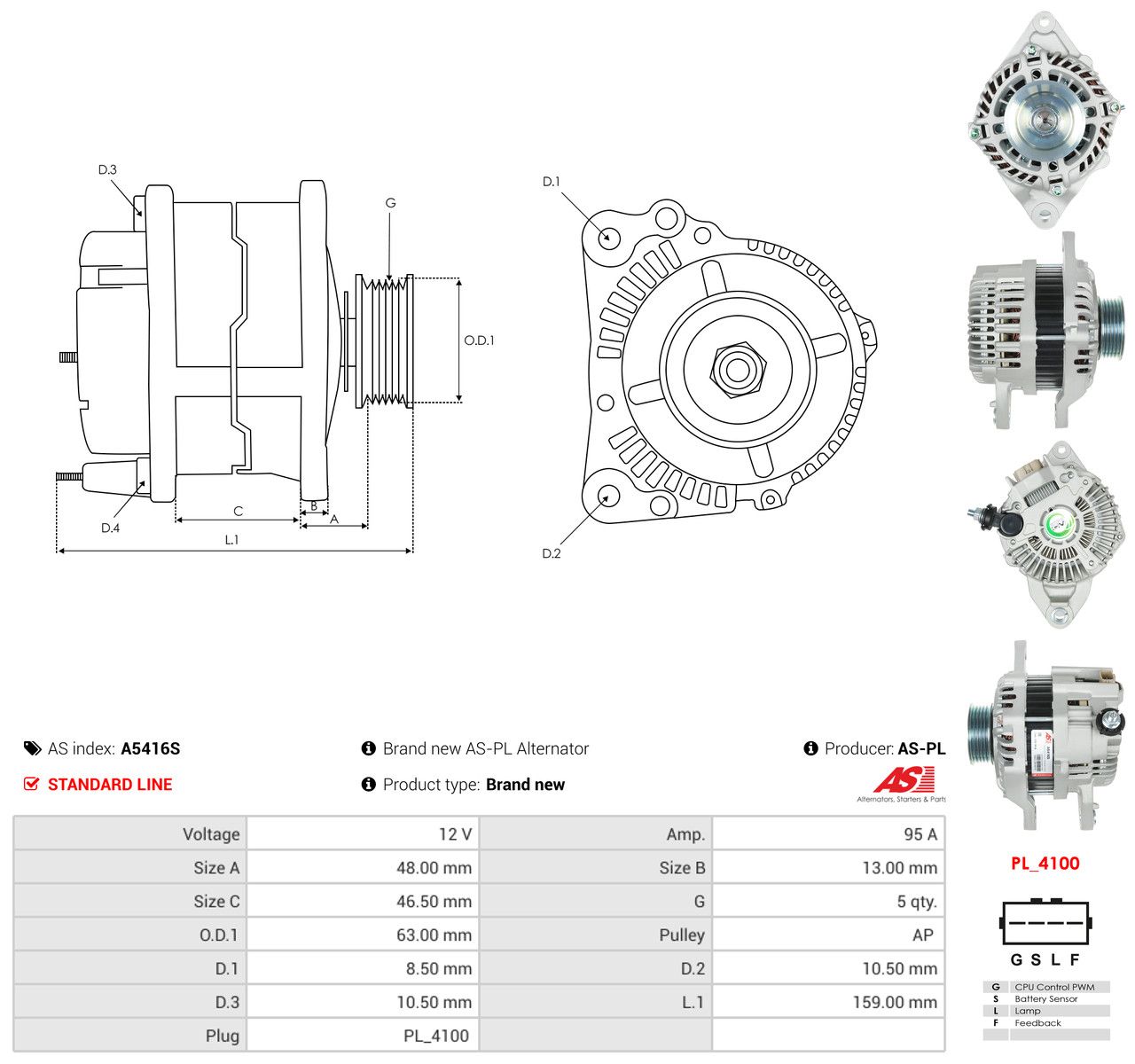 Generator