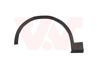 Verbreiterung, Kotfl&uuml;gel