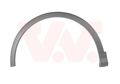 Verbreiterung, Kotfl&uuml;gel