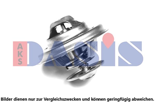 Thermostat, Kühlmittel