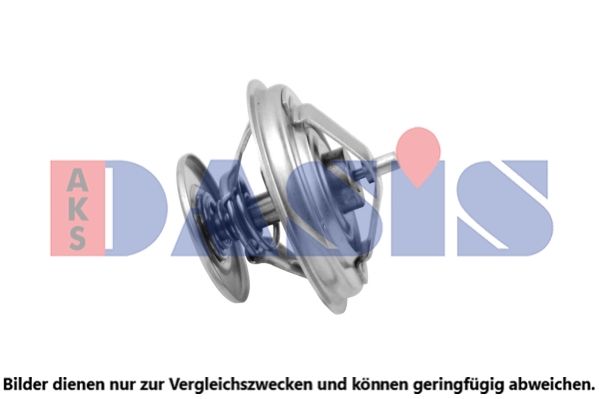 Thermostat, Kühlmittel