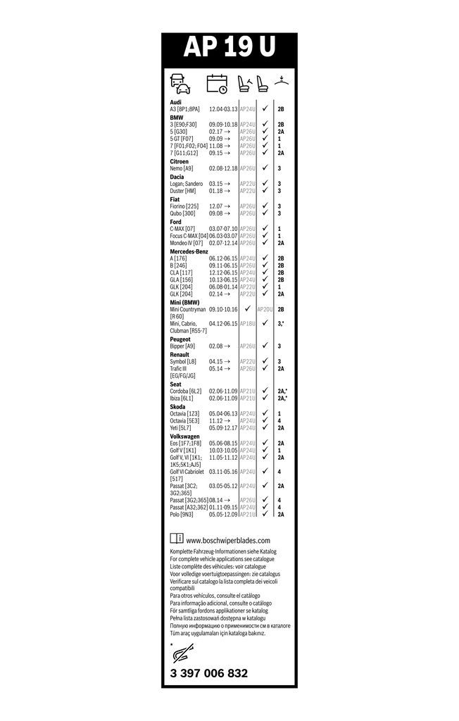 Wischblatt Wischblatt