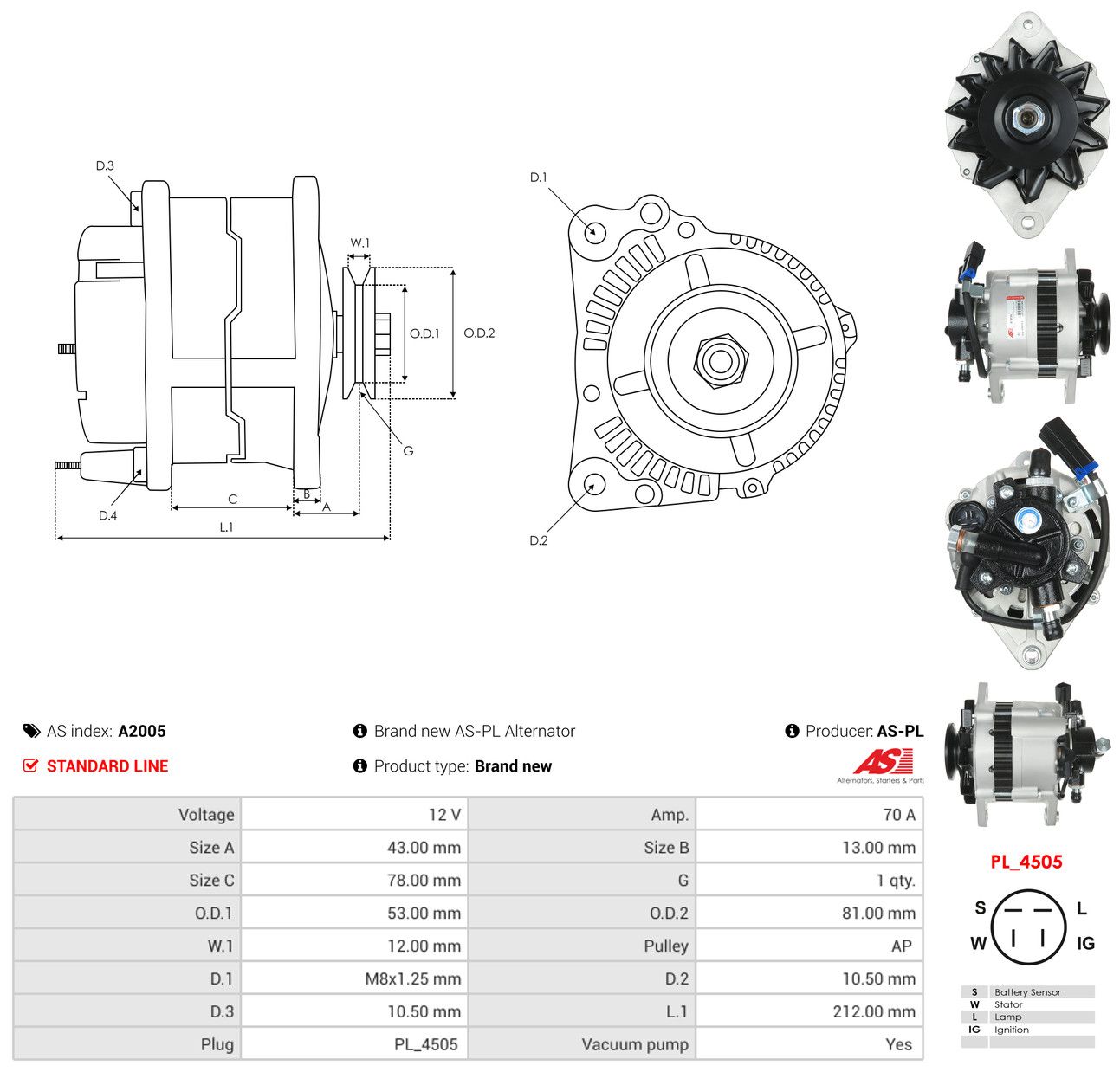 Generator
