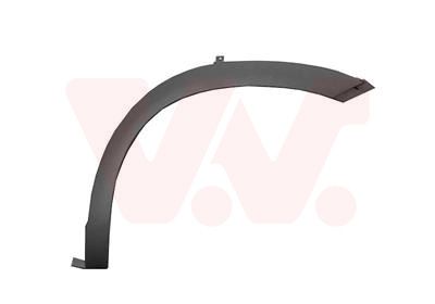 Verbreiterung, Kotfl&uuml;gel