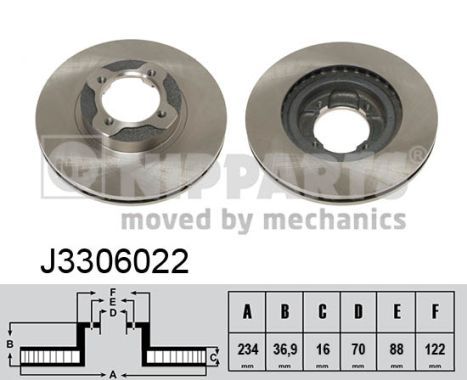 J3306022 NIPPARTS féktárcsa