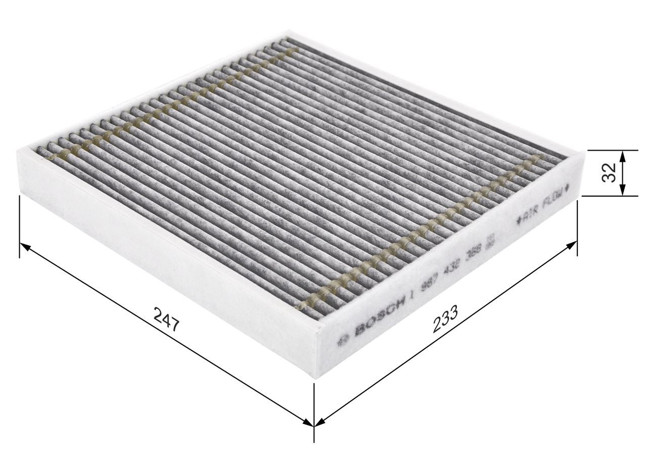 Filter, Innenraumluft