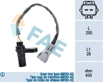 Drehzahlsensor, Automatikgetriebe