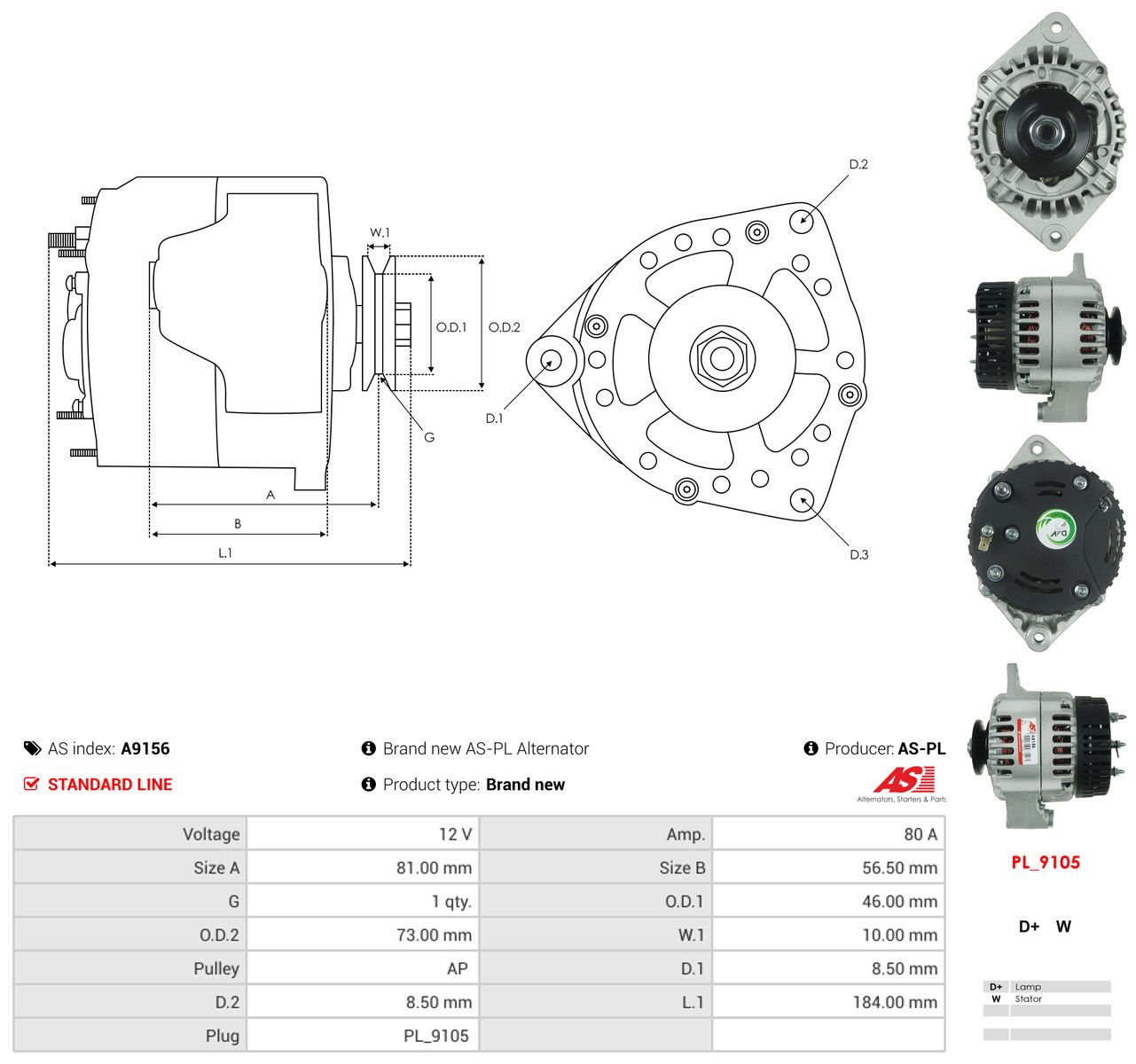 Generator