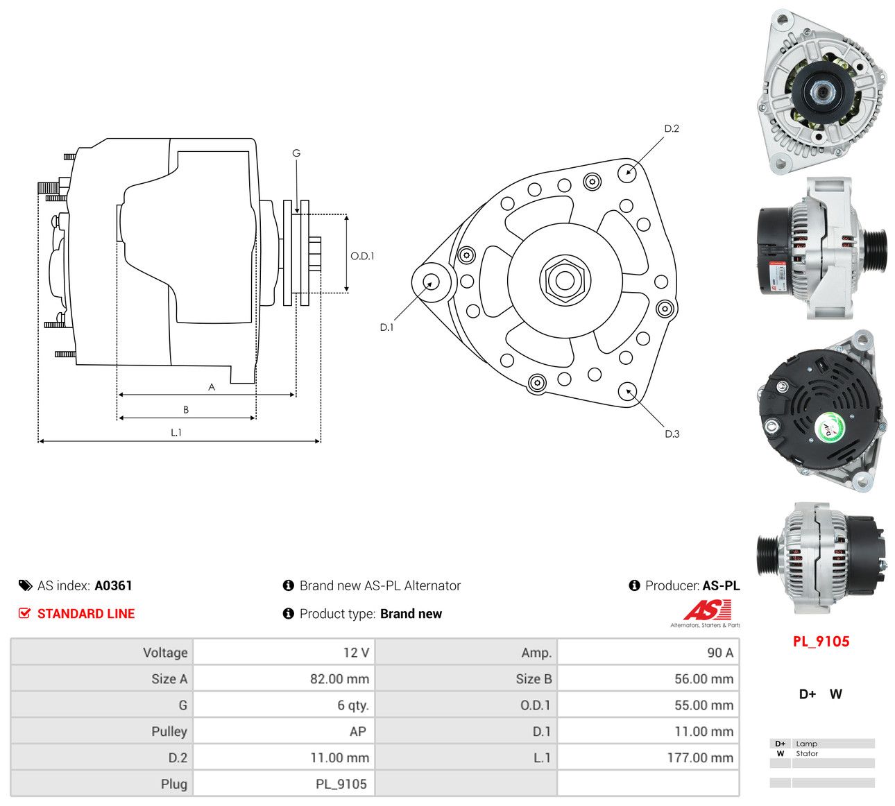Generator