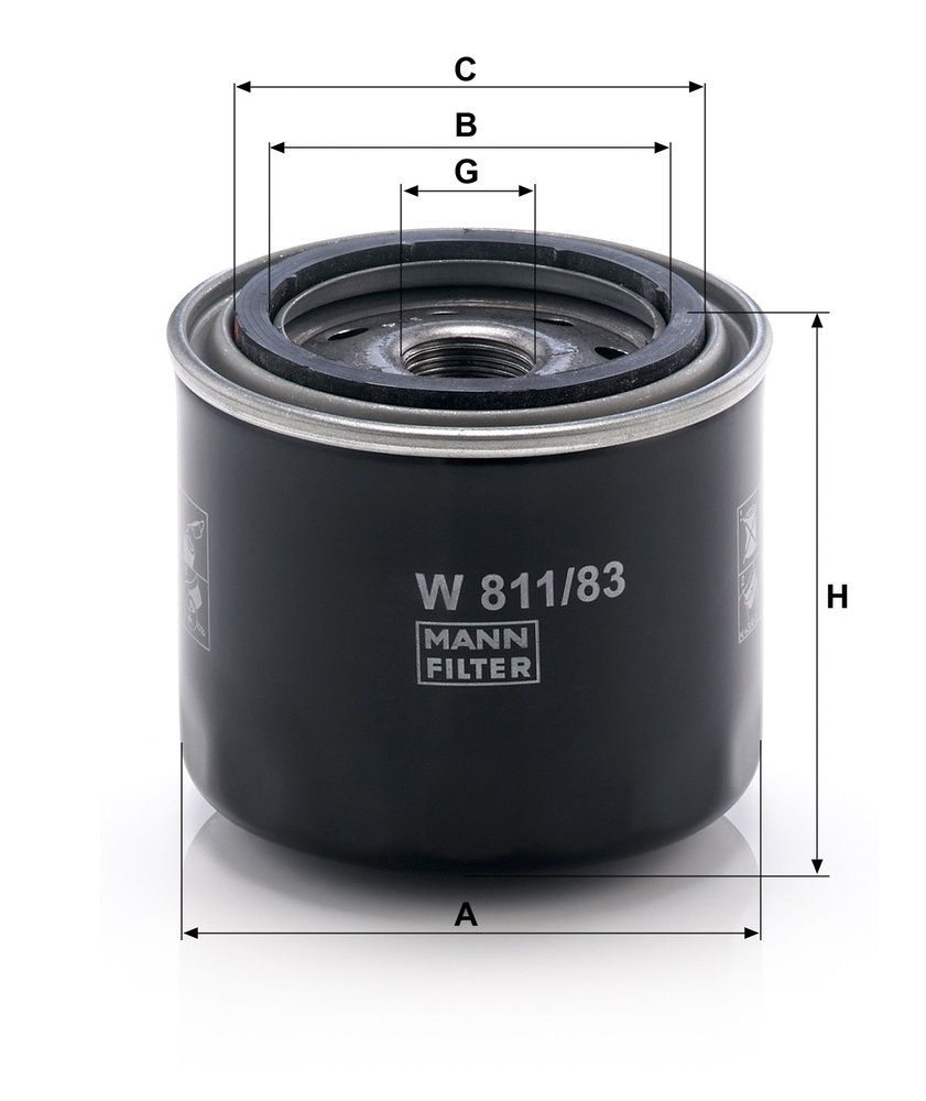 &Ouml;lfilter