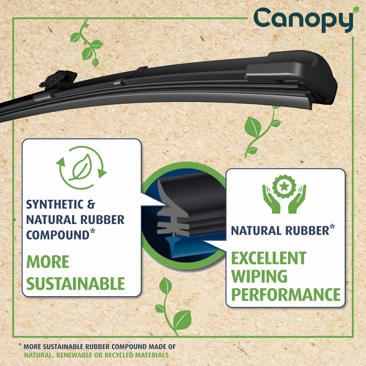 CANOPY_QUALITY.JPG
