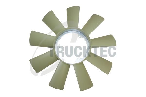 Lüfterrad, Motorkühlung