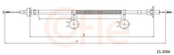 Seilzug, Kupplungsbetätigung