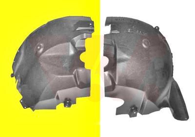 Verkleidung, Radhaus