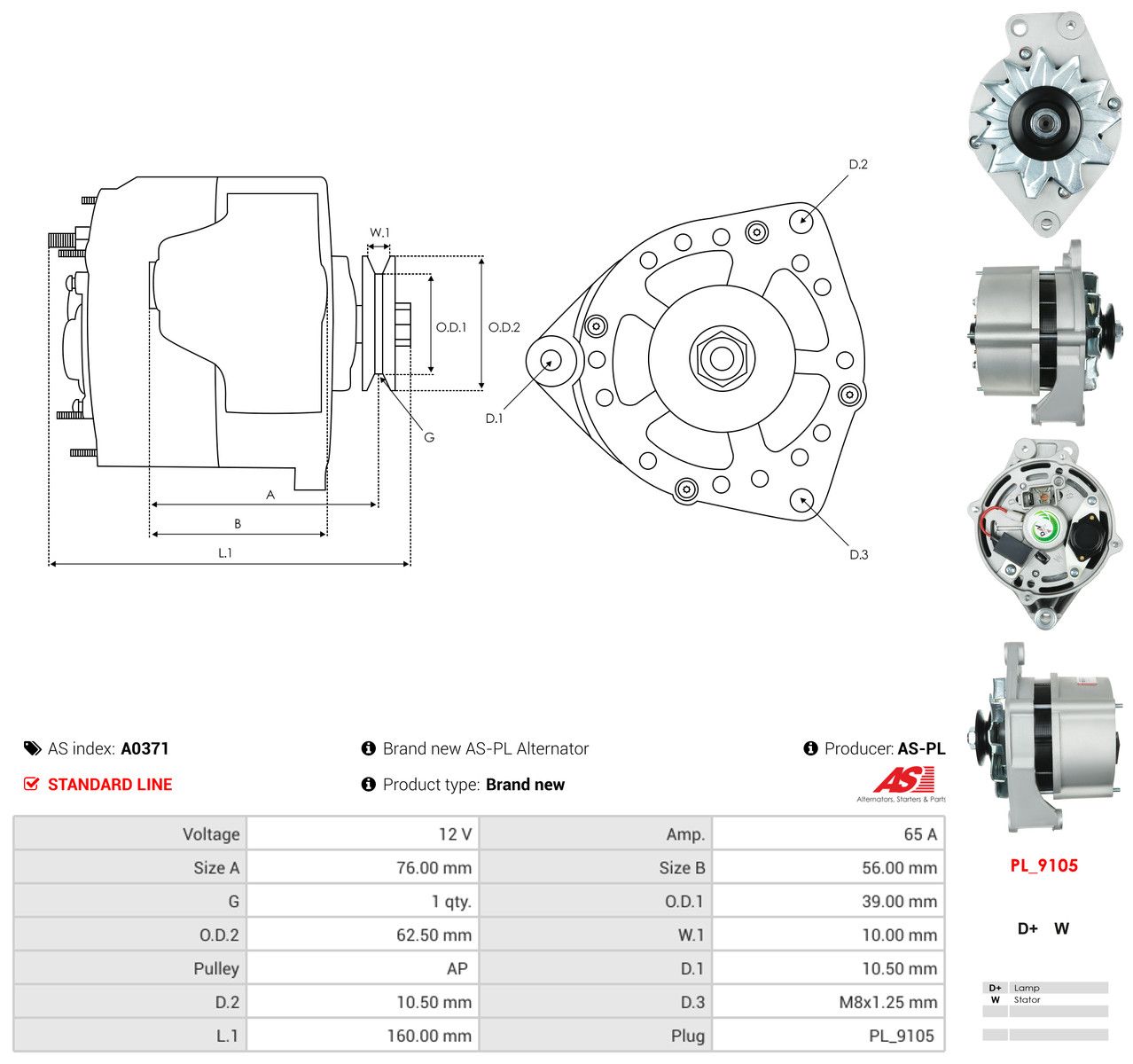 Generator