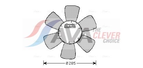 Lüfter, Motorkühlung