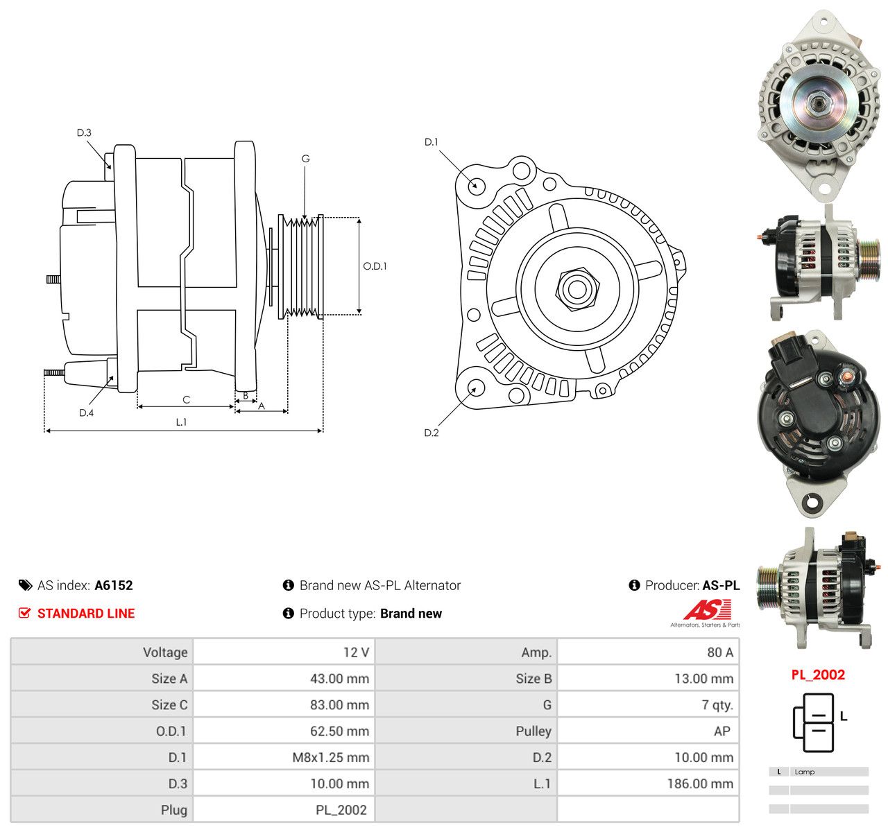 Generator