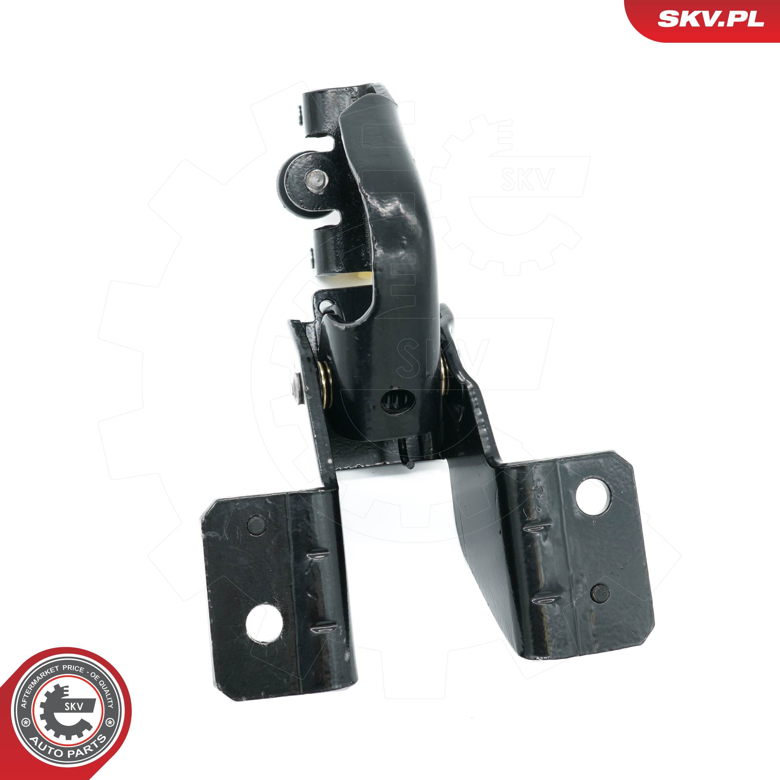 ritinėlio kreiptuvas, atstumiamos durys