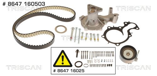 Wasserpumpe + Zahnriemensatz