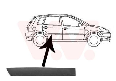 Zier-/Schutzleiste, T&uuml;r