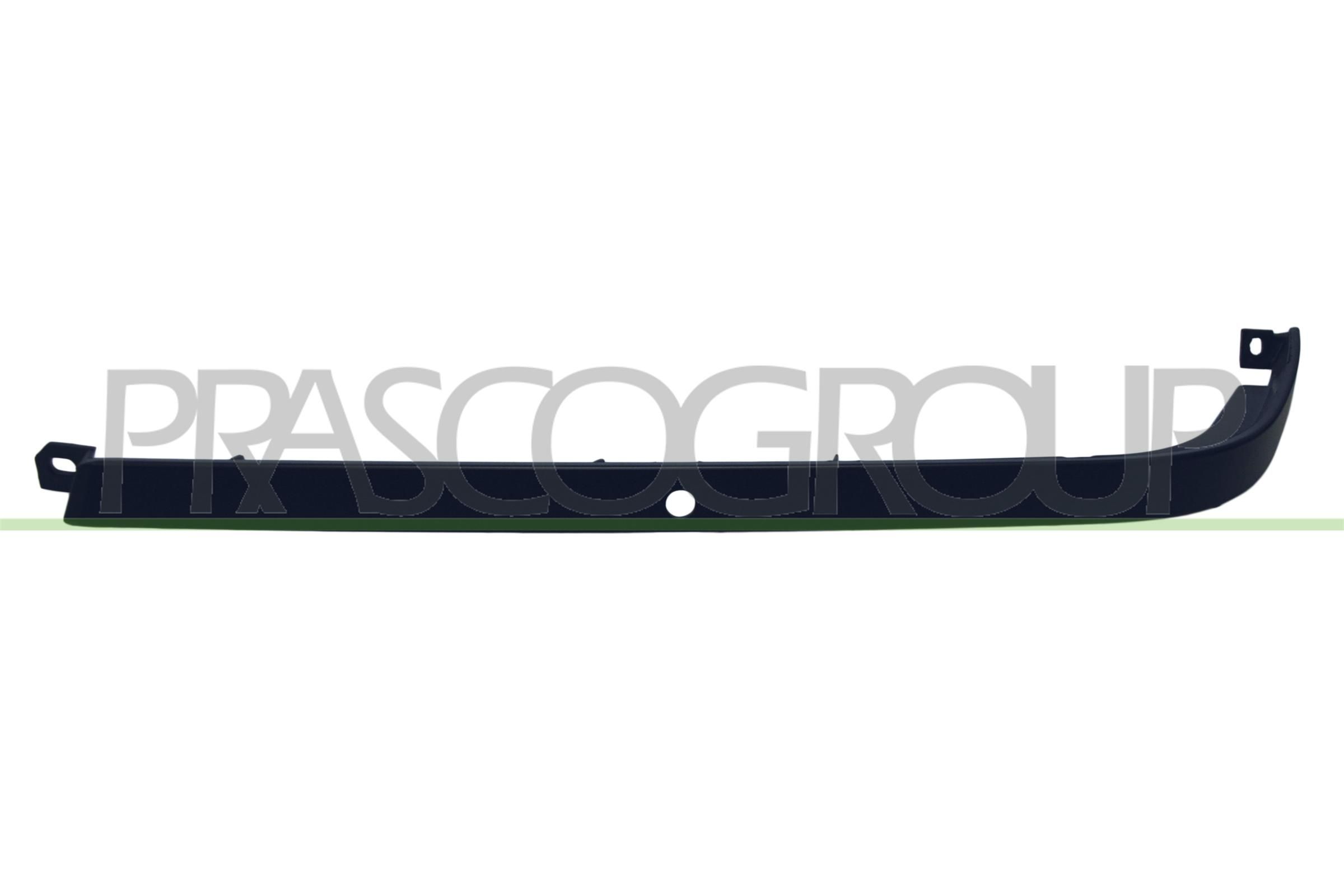 Blende, Hauptscheinwerfer