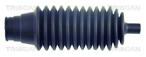 Faltenbalgsatz, Lenkung