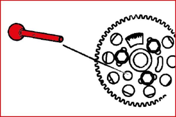 Einstellwerkzeugsatz, Steuerzeiten