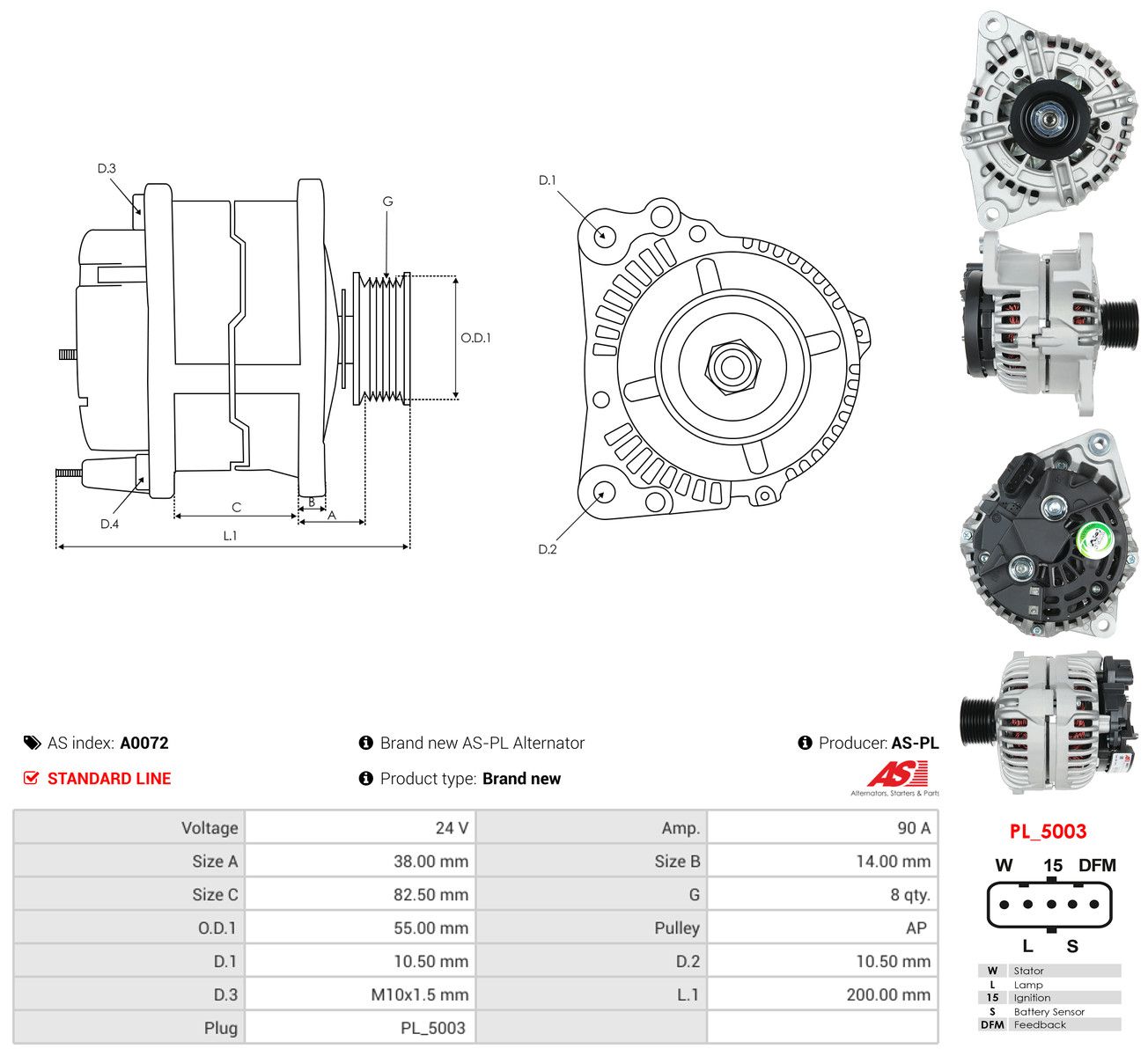 Generator