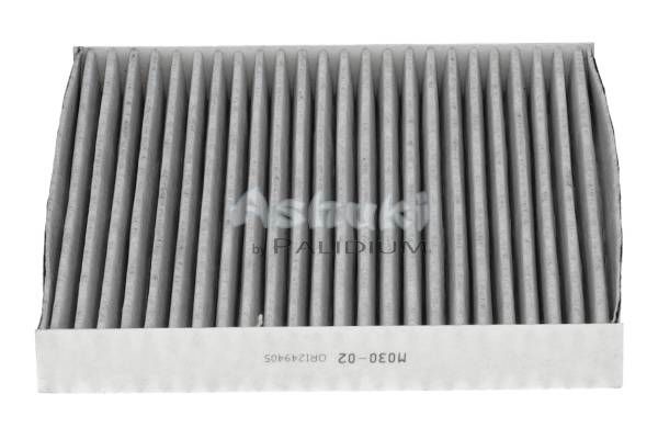 Filter, Innenraumluft