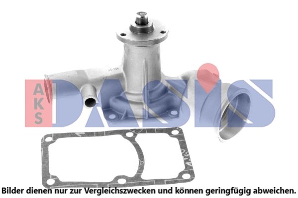 Wasserpumpe, Motork&uuml;hlung