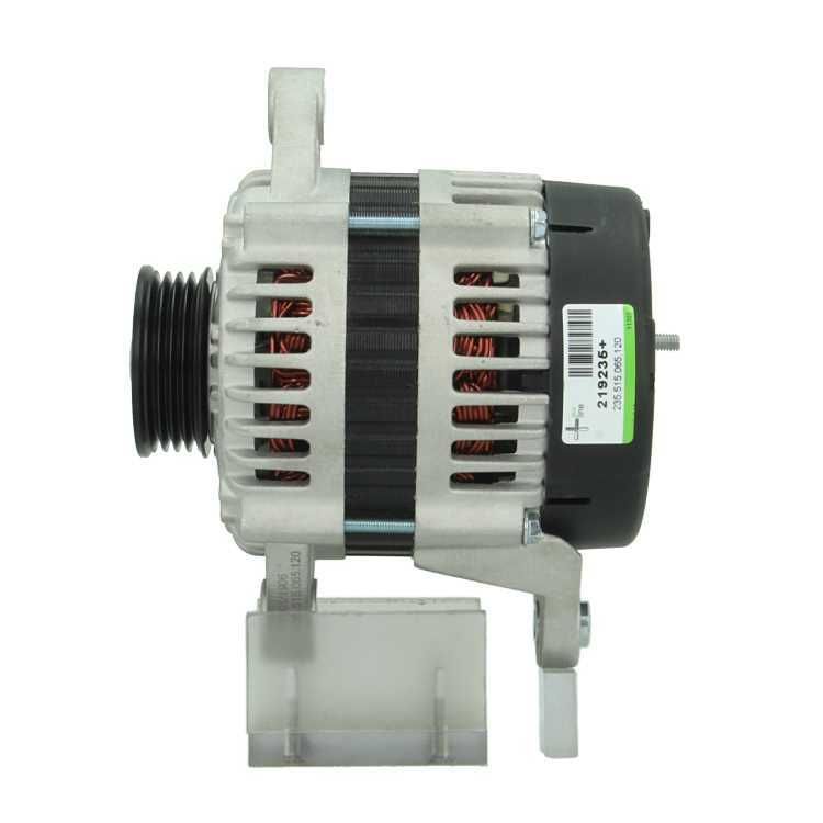 Generator Generator