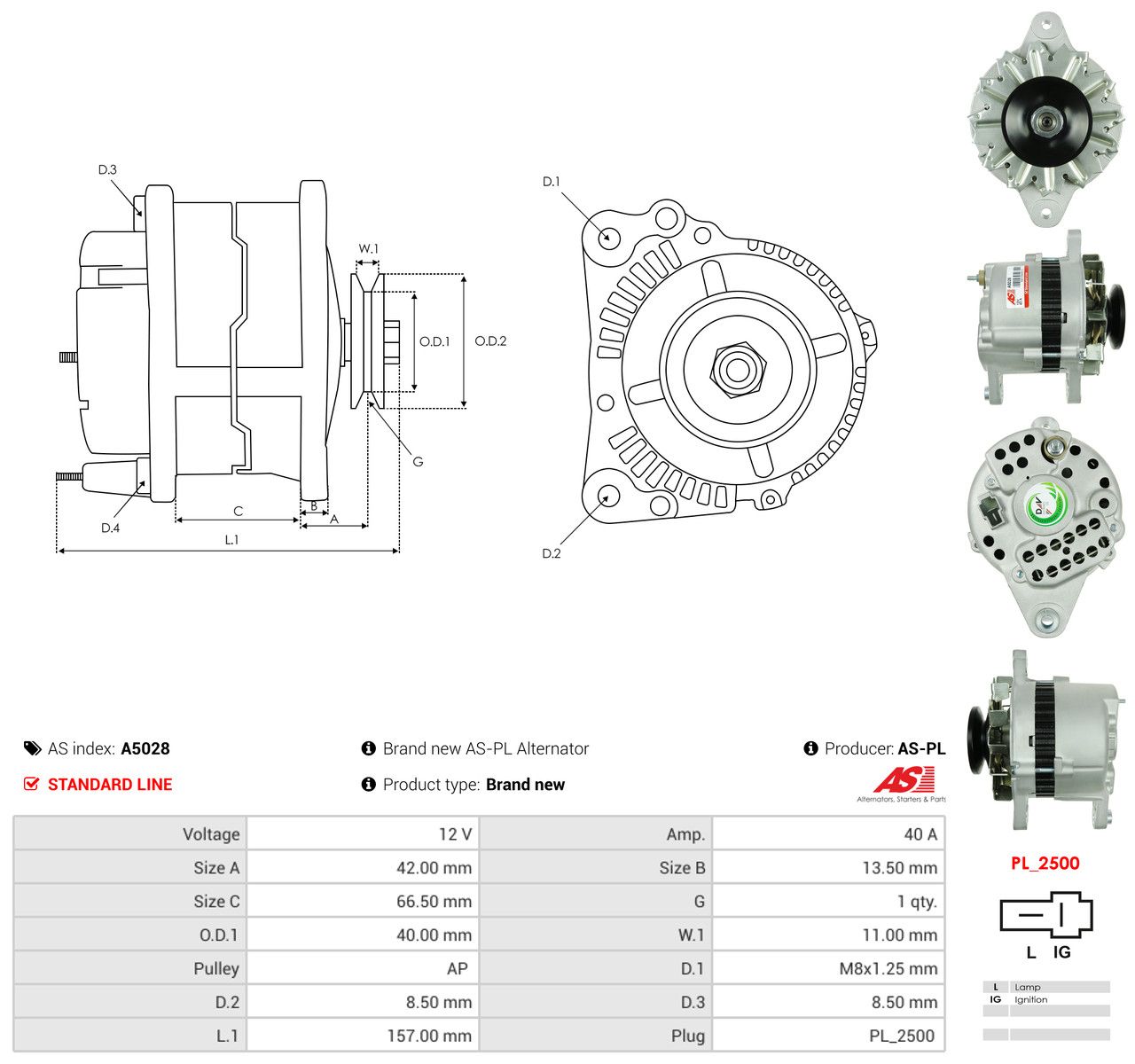 Generator