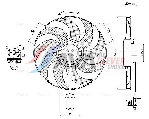 Lüfter, Motorkühlung