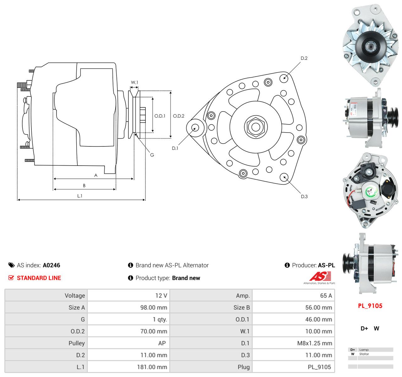 Generator Generator