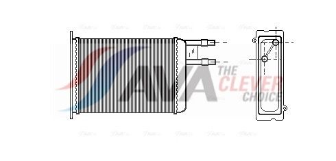 Wärmetauscher, Innenraumheizung