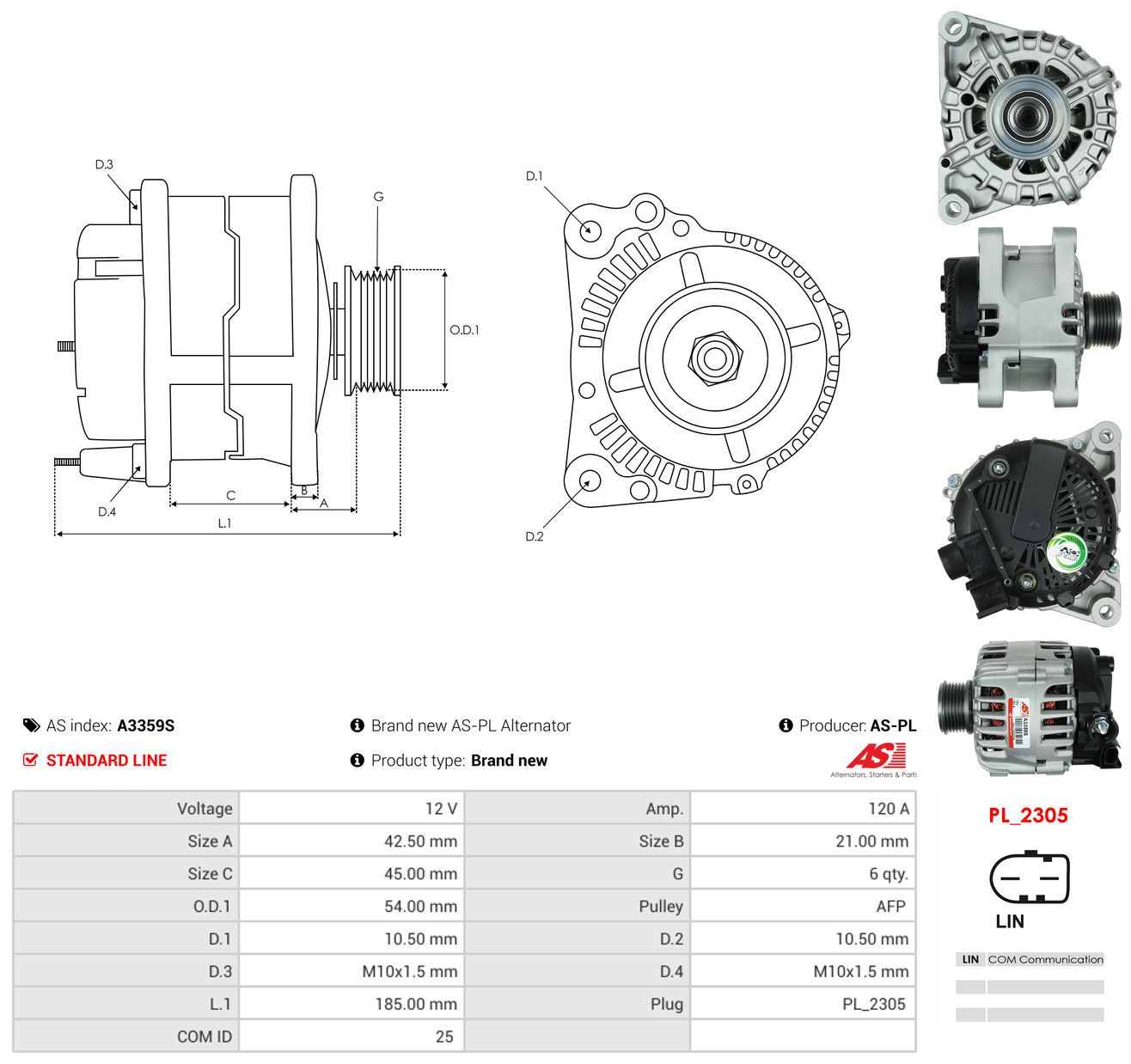 Generator