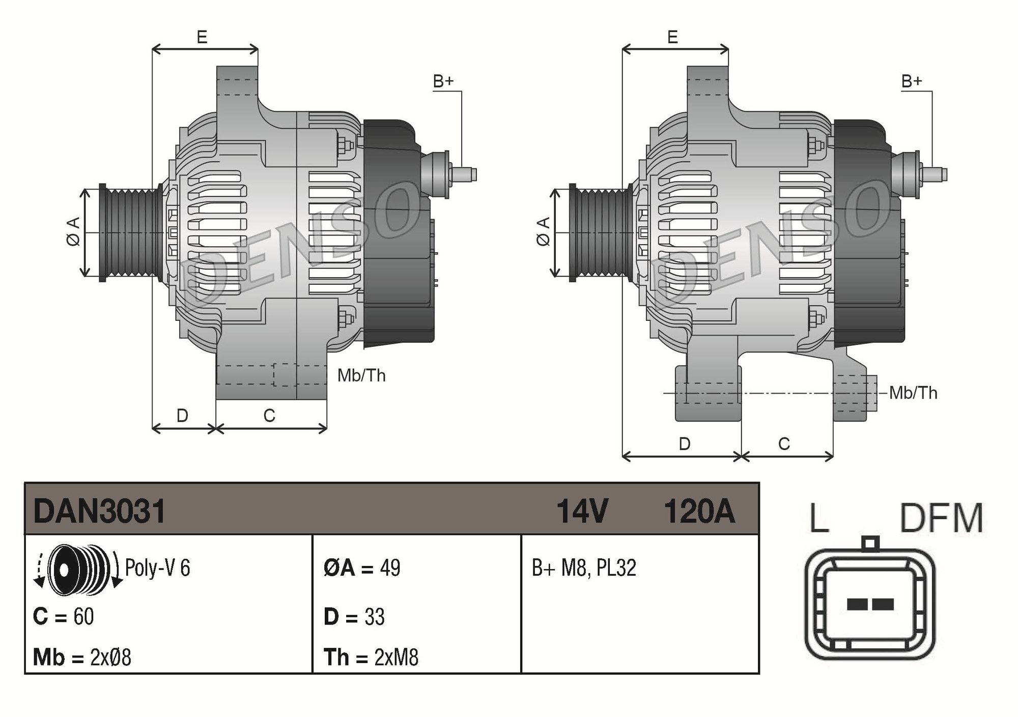 Generator Generator
