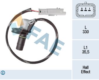 Drehzahlsensor, Schaltgetriebe