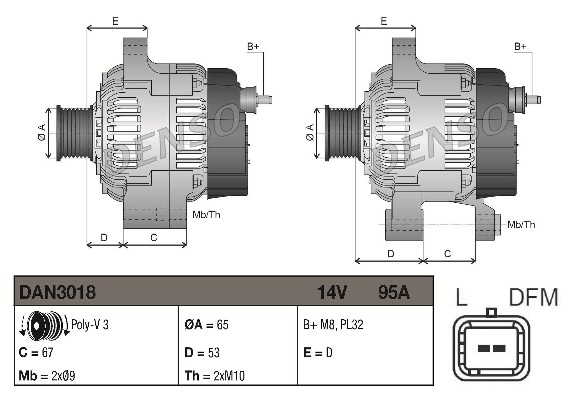Generator