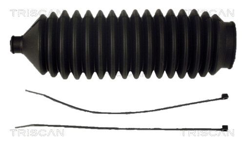 Faltenbalgsatz, Lenkung